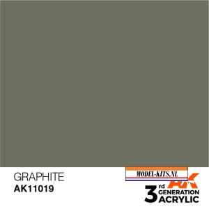 3RD GENERATION   GRAPHITE