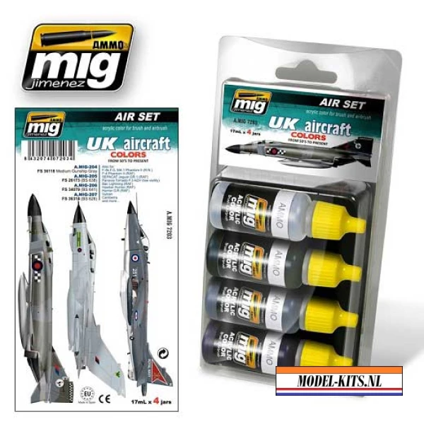 MIG & SUKOI COLORS SET