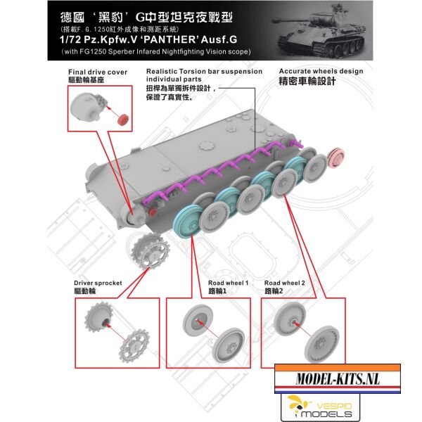 PANTHER AUSF G W FG1250 INFRATED DEVICE 1