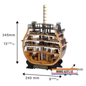 HMS Victory’s Cross section 2
