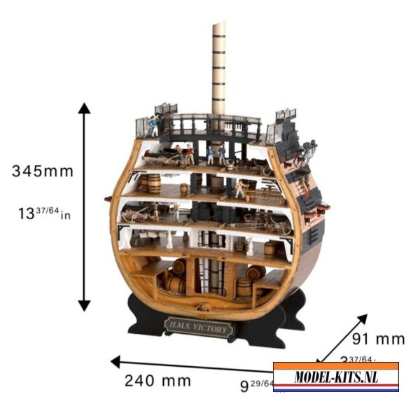 HMS Victory’s Cross section 2