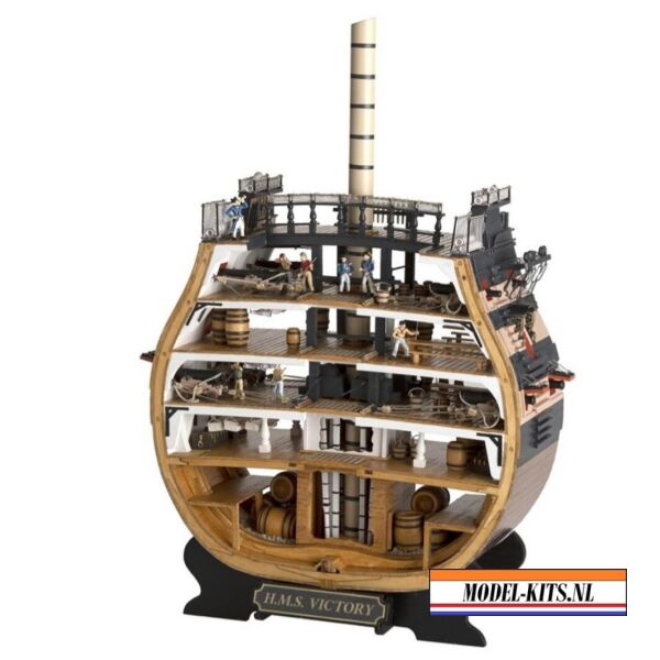 HMS Victory’s Cross section 4