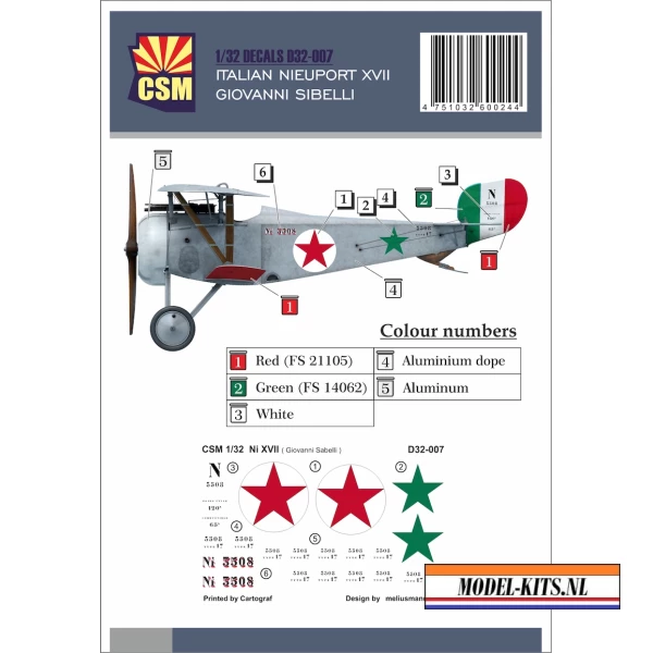 NIEUPORT XVII GIOVANNI SABELLI MARKINGS