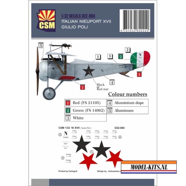 NIEUPORT XVII GUILIO POLI MARKINGS