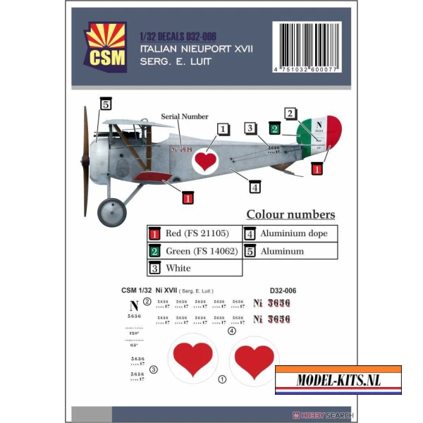 NIEUPORT XVII SERG.E LUIT MARKINGS