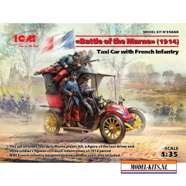 BATTLE OF THE MARNE 1914
