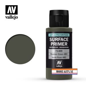 Primer Russian Green 60ml