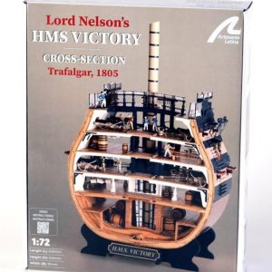 HMS Victory’s Cross section 1