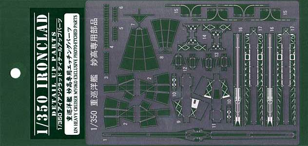 I.J.N. HEAVY CRUISER MYOKO