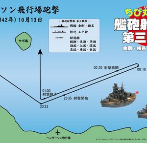 TKSP23 kongo haruna set ol