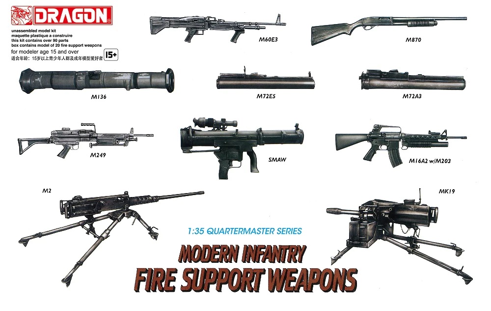 modern infantry fire support weapons